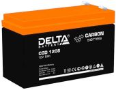 Батарея для ИБП Delta CGD 1208, CGD 1208
