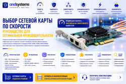 Выбор сетевой карты по скорости: руководство для оптимальной производительности