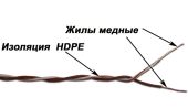 Кроссировочная витая пара LANMASTER UTP бело-коричневый 500 м, TWT-CRS1PAIR-BR