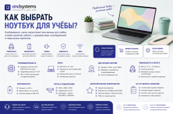 Как выбрать ноутбук для учебы