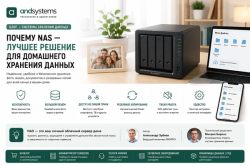 Почему NAS &mdash; лучшее решение для домашнего хранения данных
