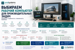 Выбираем рабочий компьютер для производительных задач
