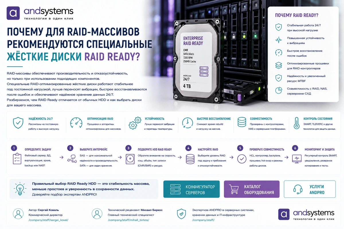 Почему для RAID-массивов рекомендуются специальные жесткие диски RAID Ready