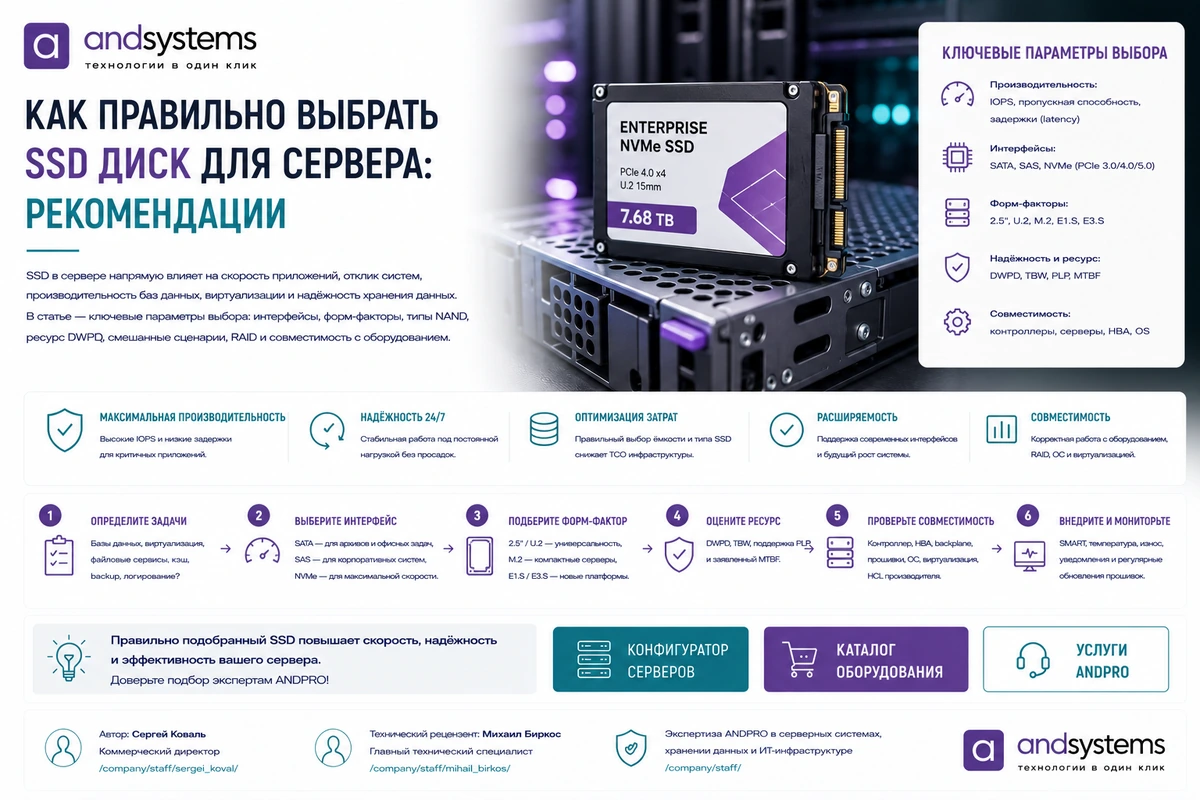 Как правильно выбрать SSD-диск для сервера: рекомендации