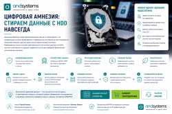 Цифровая амнезия: стираем данные с HDD навсегда