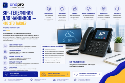 SIP-телефония для чайников: что это такое