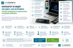 Компьютер не видит SSD диск: как исправить