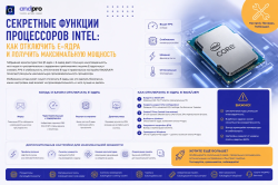 Как отключить E-ядра Intel и когда это действительно нужно