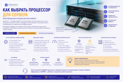 Как выбрать процессор для сервера: рекомендации специалистов
