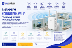 Выбираем усилитель Wi-Fi: стабильный интернет на большой площади