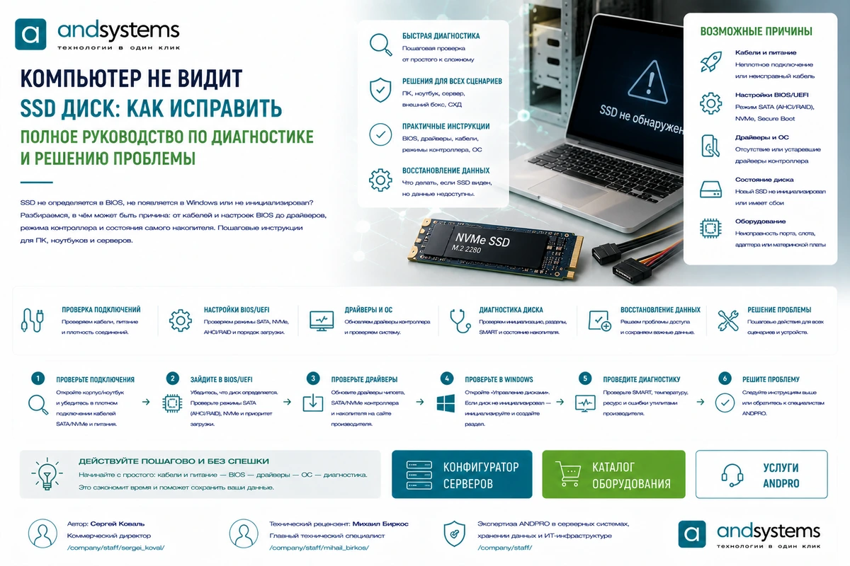 Компьютер не видит SSD диск: как исправить