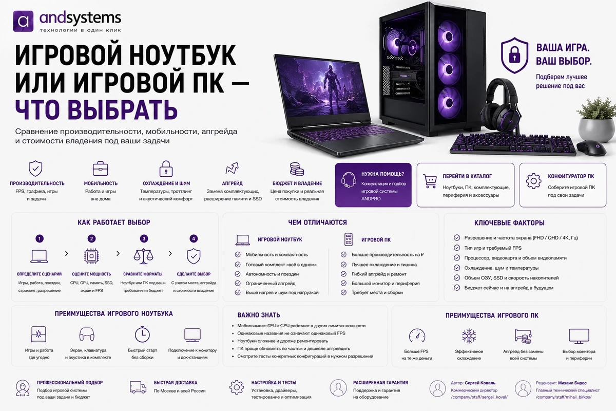 Игровой ноутбук или игровой ПК: что выбрать