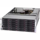 Вид Серверная платформа Supermicro SuperStorage 640P-E1CR36H 36x3.5" Rack 4U, SSG-640P-E1CR36H