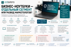 Бизнес-ноутбуки: отдельный сегмент или &laquo;развод&raquo; маркетологов?
