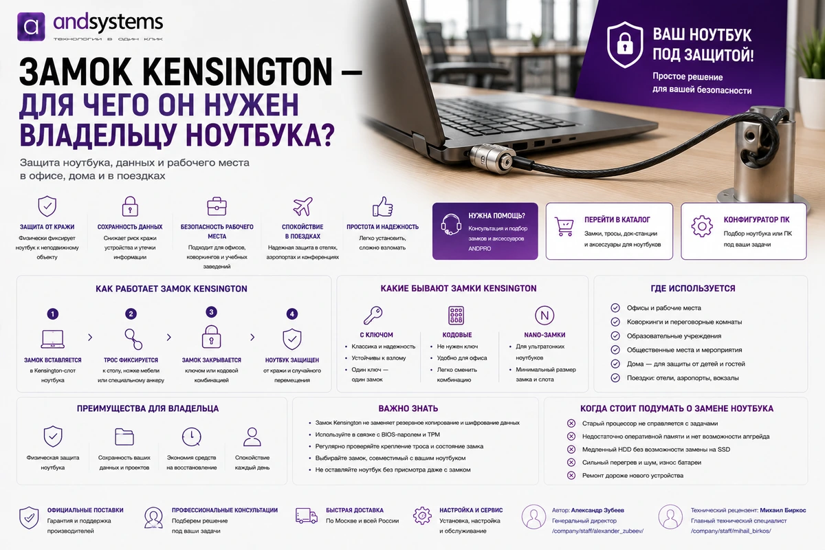 Замок Kensington: для чего он нужен владельцу ноутбука