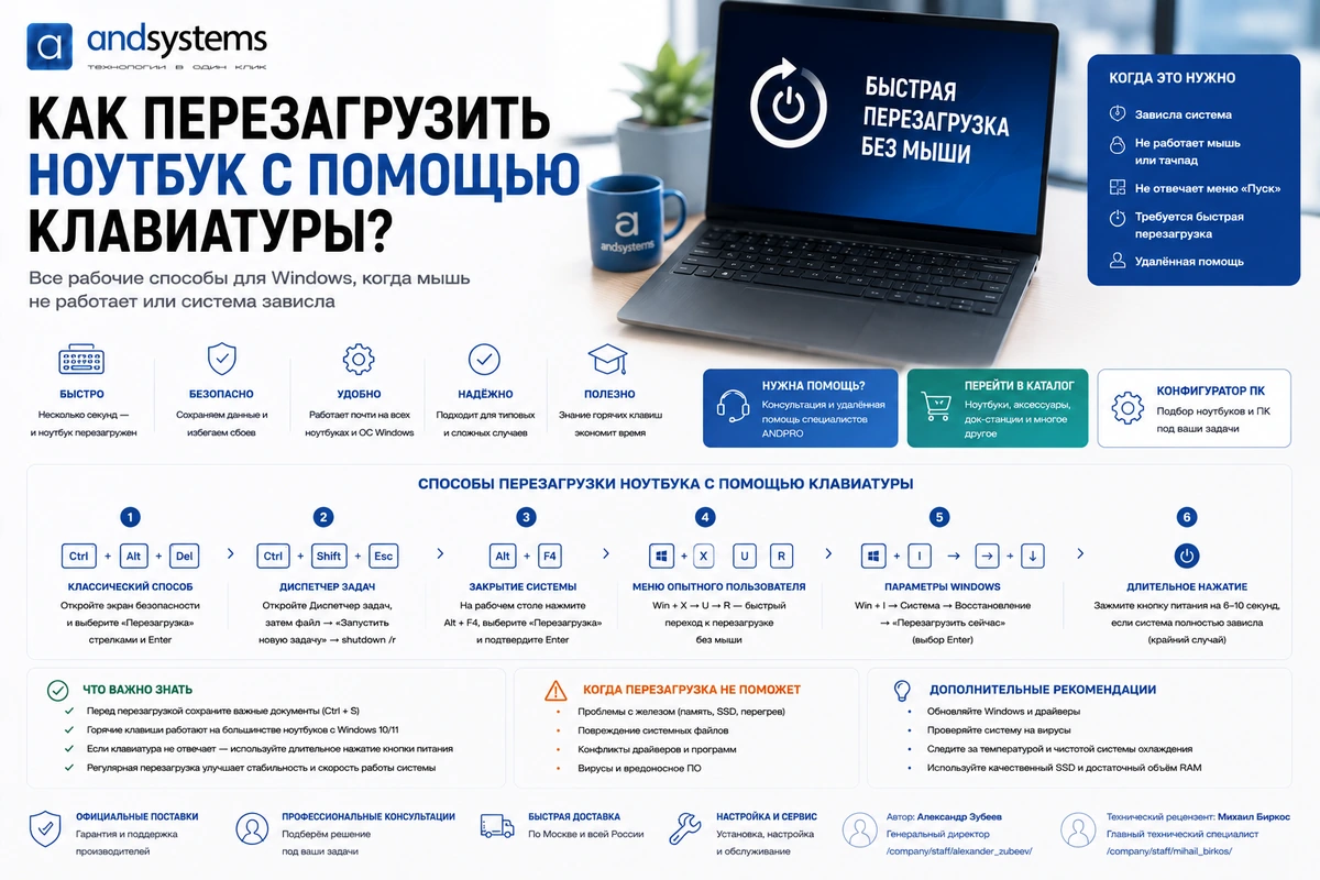 Как перезагрузить ноутбук с помощью клавиатуры