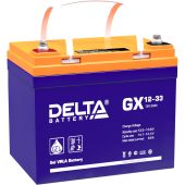 Батарея для ИБП Delta GX, GX 12-33