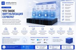 Что такое виртуализация сервера