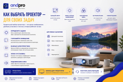Как выбрать проектор: полное руководство