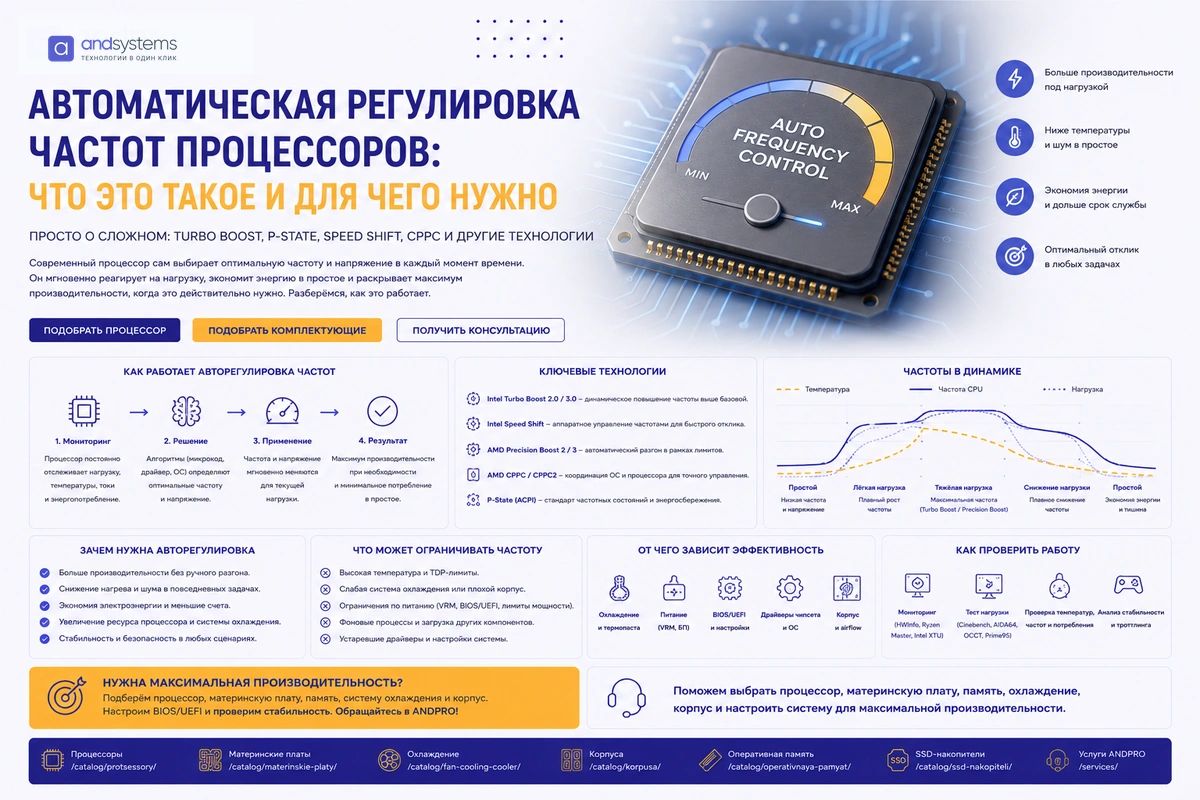 Автоматическая регулировка частот процессоров: что это такое и для чего нужно