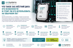 Что такое SAS жесткий диск: его особенности и стоит ли его использовать на обычном ПК