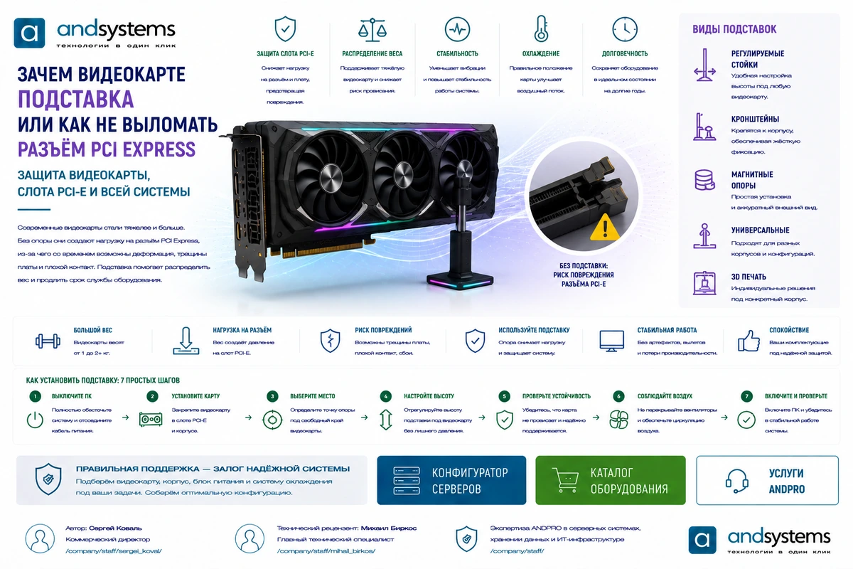 Зачем видеокарте подставка, или как не выломать разъем PCI Express