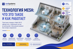 Технология Mesh: что это такое и как работает
