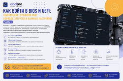 Как войти в BIOS и UEFI: обновление, профили XMP, порядок загрузки и важные настройки