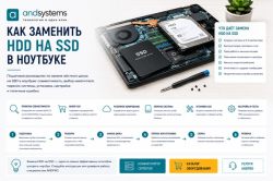 Как заменить HDD на SSD в ноутбуке