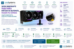 Зачем видеокарте подставка, или как не выломать разъем PCI Express