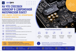 На что способен аудиочип в современной материнской плате