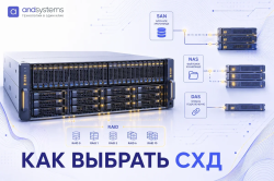 Как выбрать СХД: SAN, NAS, DAS, RAID и подключение
