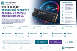 SSD не выдает заявленных скоростей: причины и способы решения проблемы