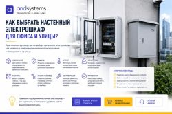 Как выбрать настенный электрошкаф для офиса и улицы