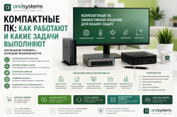 Компактные ПК: как работают и какие задачи выполняют