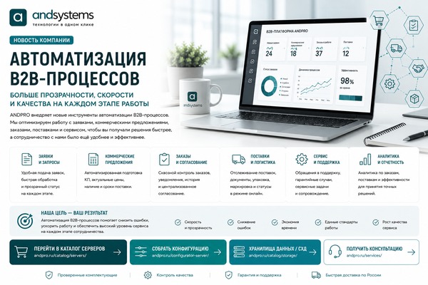 Автоматизация B2B-процессов в ANDPRO