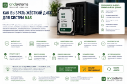 Как выбрать жесткий диск для систем NAS