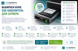Выбираем NVMe SSD-накопитель для сервера