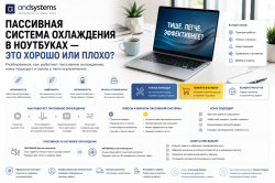 Пассивная система охлаждения в ноутбуках: это хорошо или плохо?