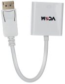 Фото Видео кабель vcom DisplayPort (M) -> DVI-I (F) 0.15 м, CG602