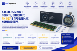 Как за 15 минут понять, виновато ли ОЗУ в проблемах компьютера