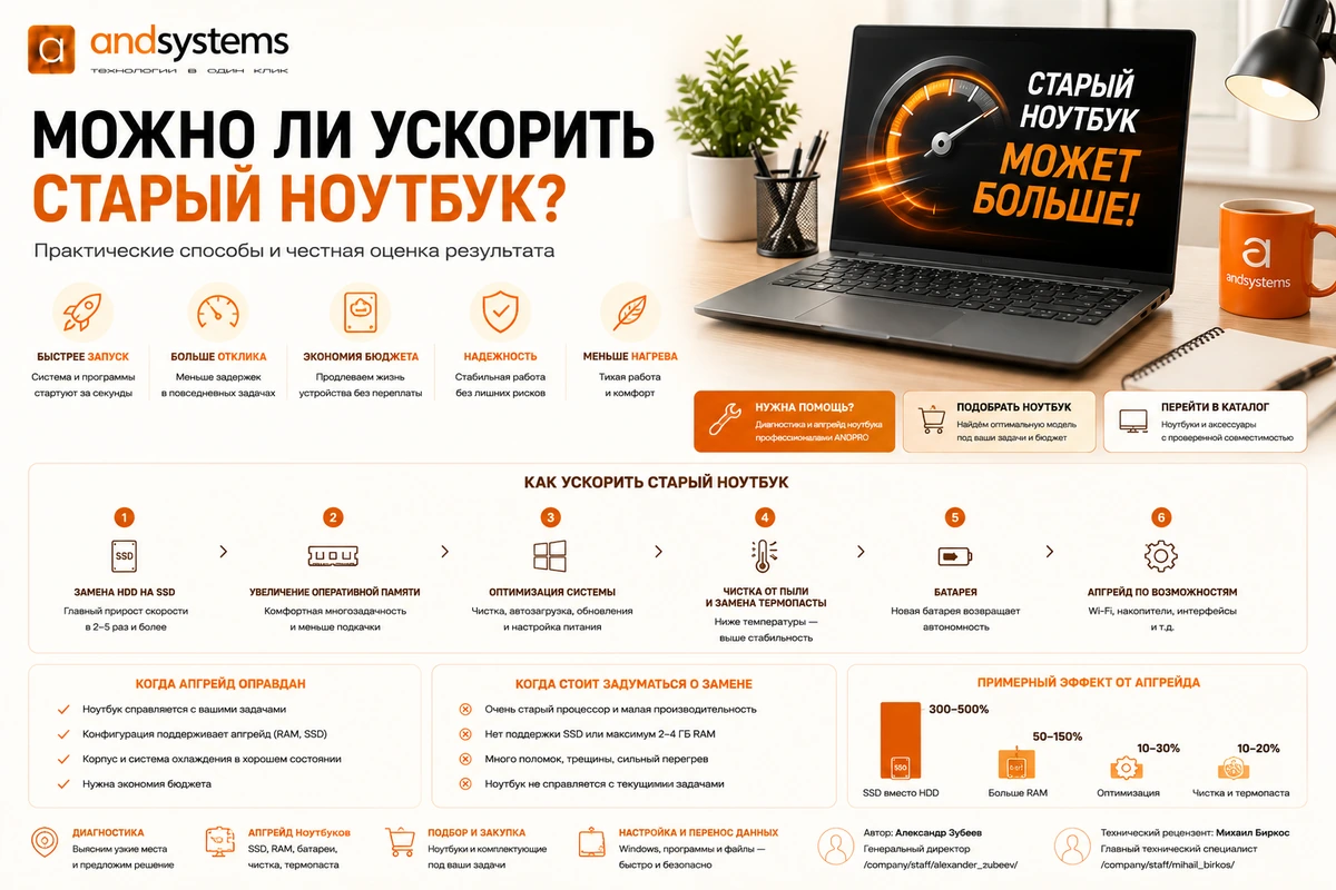 Можно ли ускорить старый ноутбук