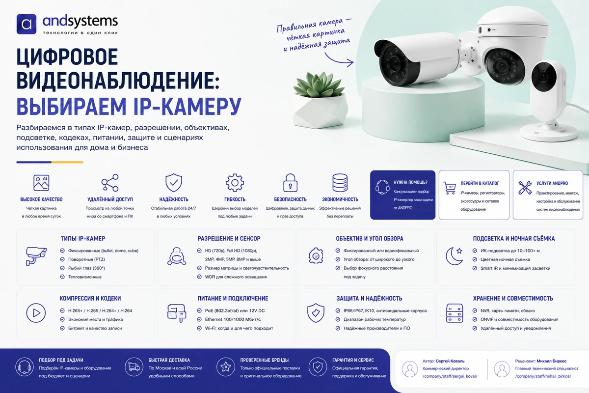 HD-TVI: выбираем аналоговую камеру видеонаблюдения для улицы