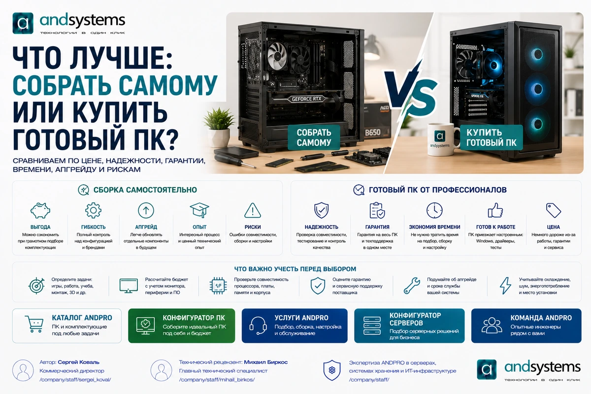 Что лучше: собрать самому или купить готовый ПК
