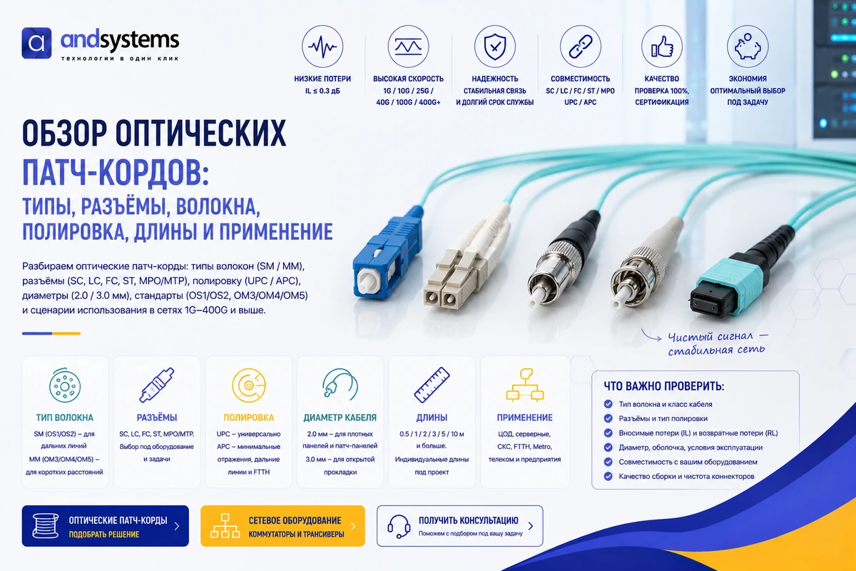 Обзор оптических патч-кордов