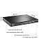 Фото-3 Коммутатор TP-Link SG3428MP, вид спереди под углом. На фото видны корпус для стойки, блок индикации слева, 24 PoE-порта и 4 uplink-слота справа. Фото важно для карточки товара, потому что показывает глубину корпуса и расположение портов в перспективе.