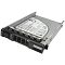 Фото-1 Диск SSD Dell PowerEdge Mixed Use 2.5&quot; in 3.5&quot; 480 ГБ SATA, 400-BJSH