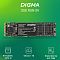 Фото-5 SSD Digma RUN S9 M.2 2280 1 ТБ DGSR1001TS93T, демонстрационное изображение на зелёном фоне: по центру показан сам модуль M.2, внизу размещены пиктограммы интерфейса SATA III, объёма 1 ТБ и форм-фактора M.2 2280; изображение показывает ключевые параметры товара для страницы о накопителе.