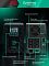 Фото-9 ИБП Systeme Electriс Smart-Save SMT 1500 ВА, Tower, SMTSE1500TI
