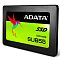 Фото-1 Диск SSD ADATA Ultimate SU655 2.5&quot; 240 ГБ SATA, ASU655SS-240GT-C